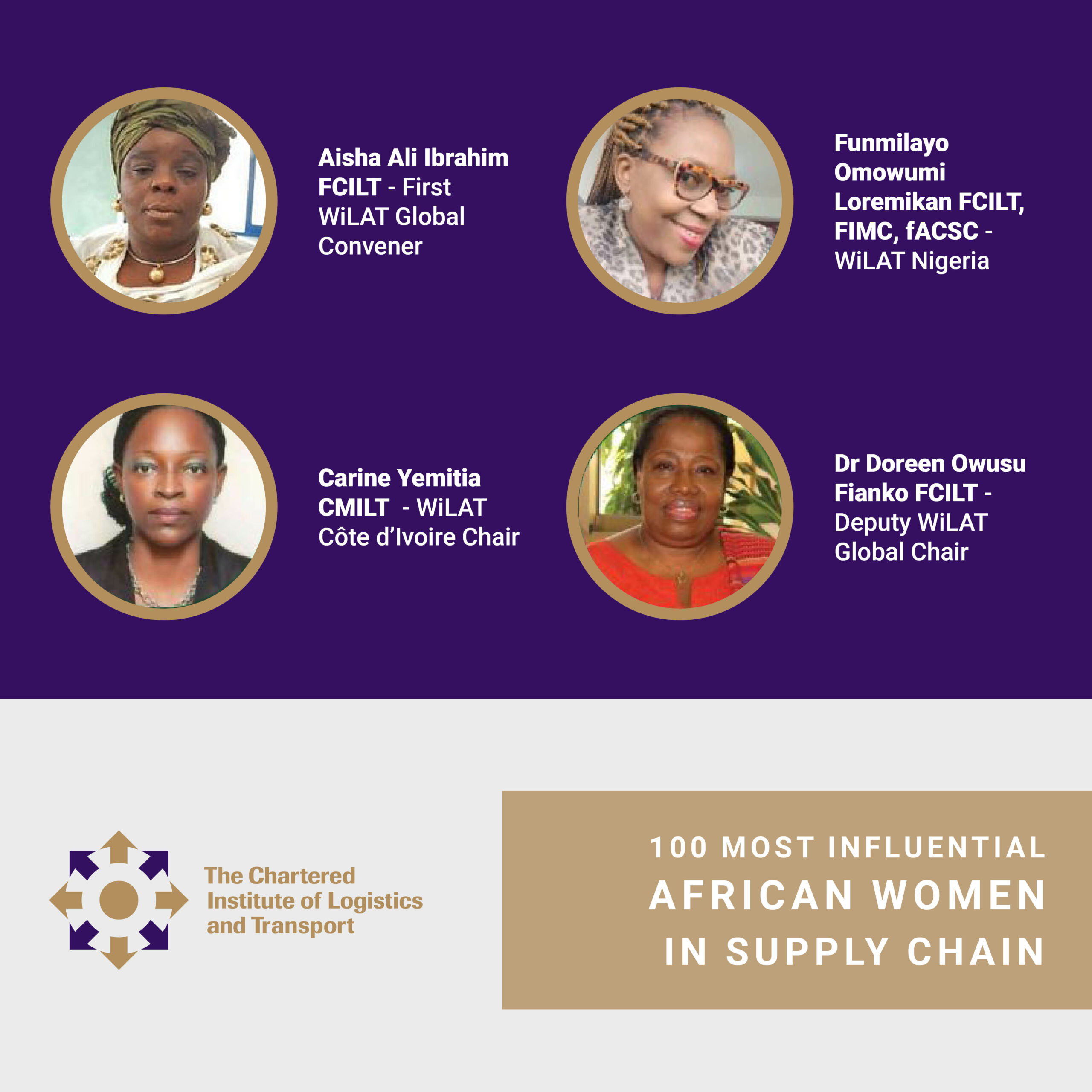 Here’S A List Of 100 Most Influential African Women In 2024 – NBZZVP